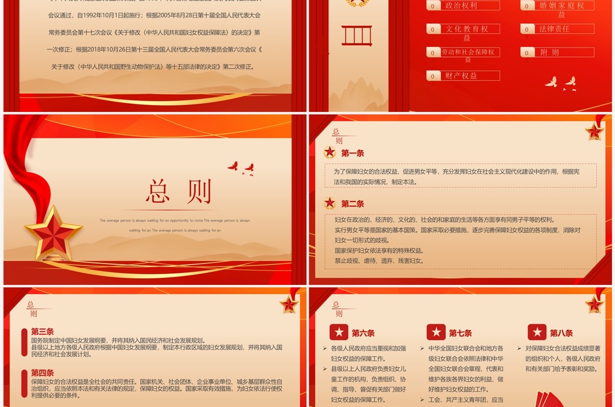 红色简约风妇女权益保障法PPT模板