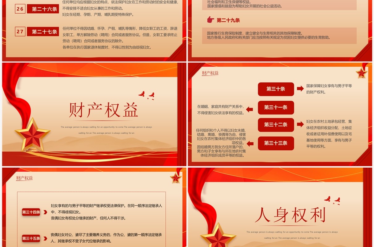红色简约风妇女权益保障法PPT模板