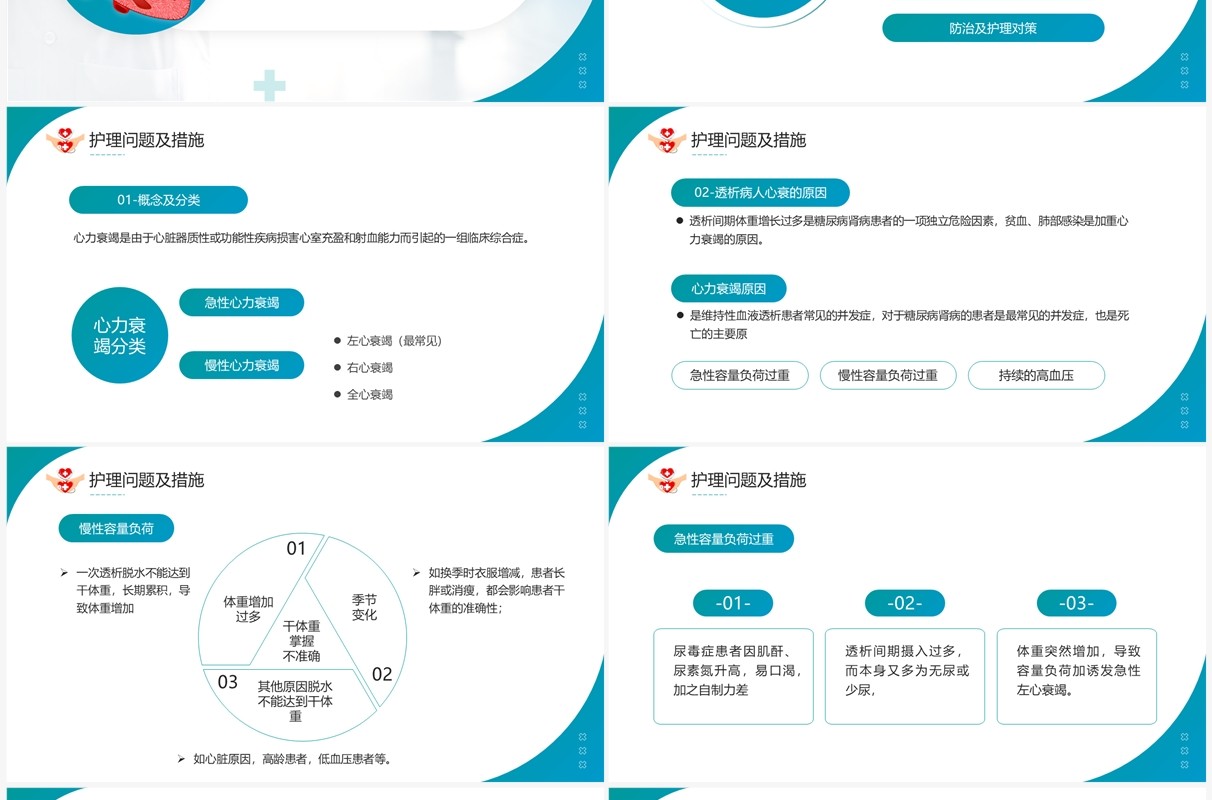 绿色简约风透析患者护理案例讲解PPT模板