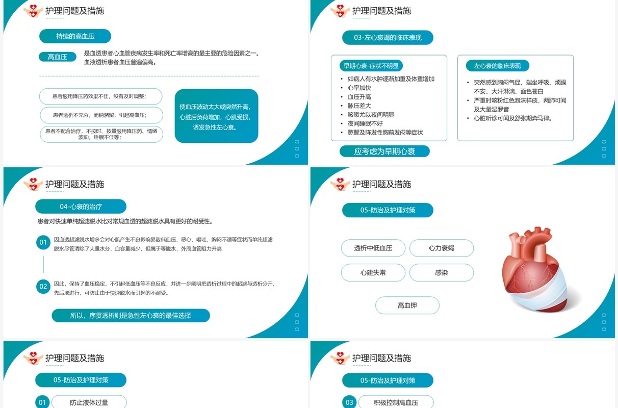 绿色简约风透析患者护理案例讲解PPT模板