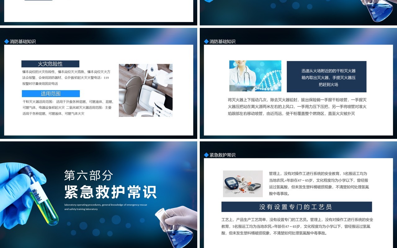 实验室操作规程紧急救护常识安全培训动态PPT模板