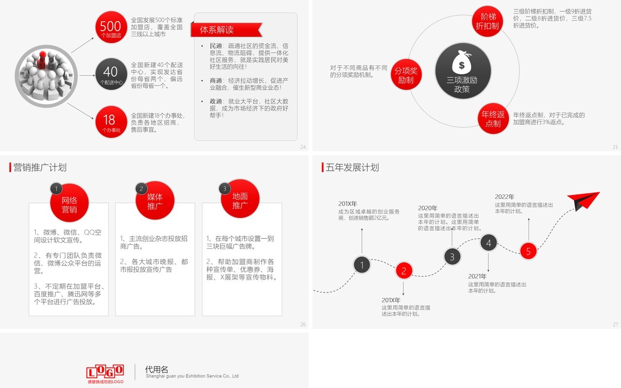 商务招商加盟推介计划书PPT模板
