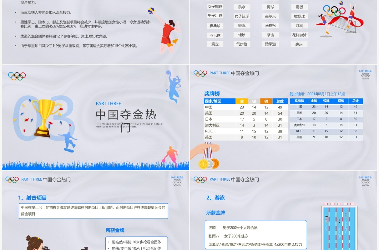 蓝色插画风东京奥运会宣传介绍PPT模板