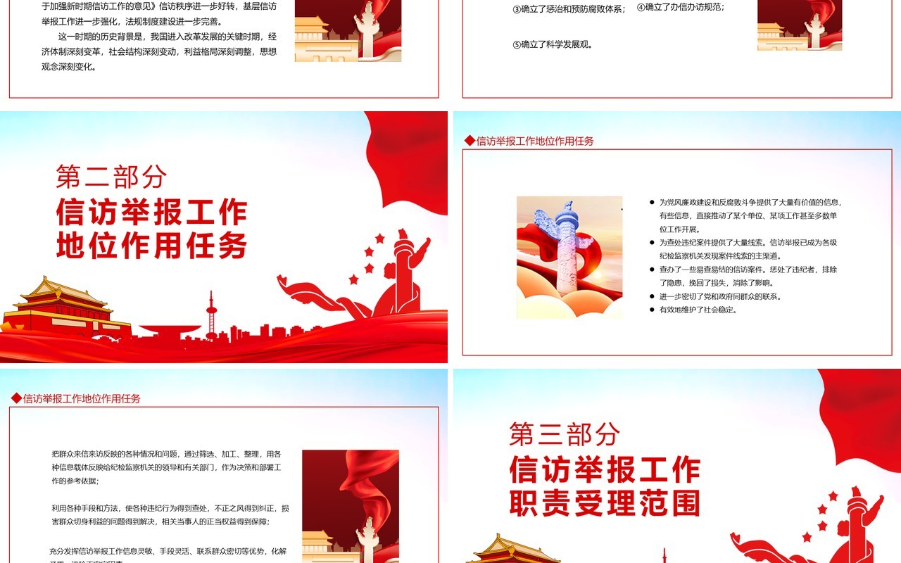 检委员监察信访举报课件动态PPT模板