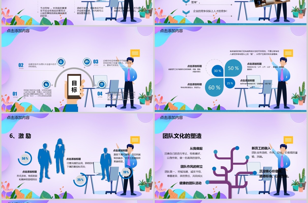 团队职场员工项目管理培训PPT模板