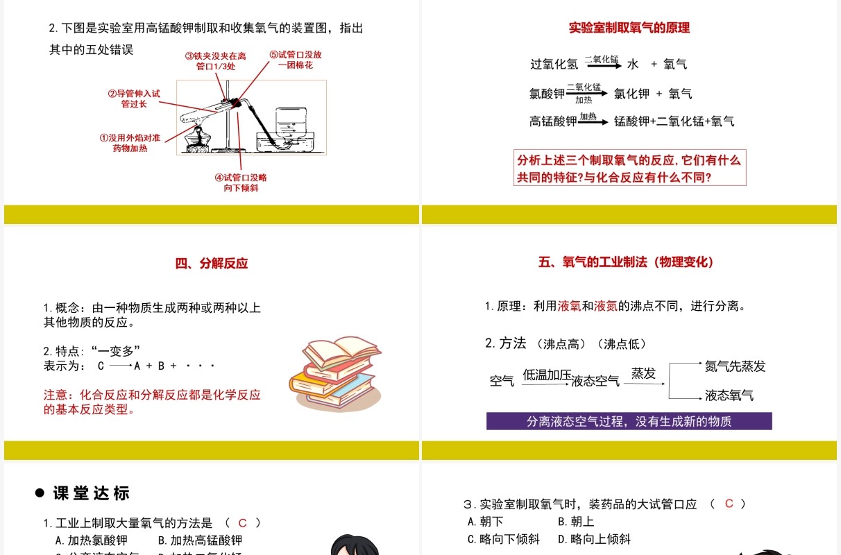 部编版九年级化学上册制取氧气课件PPT模板