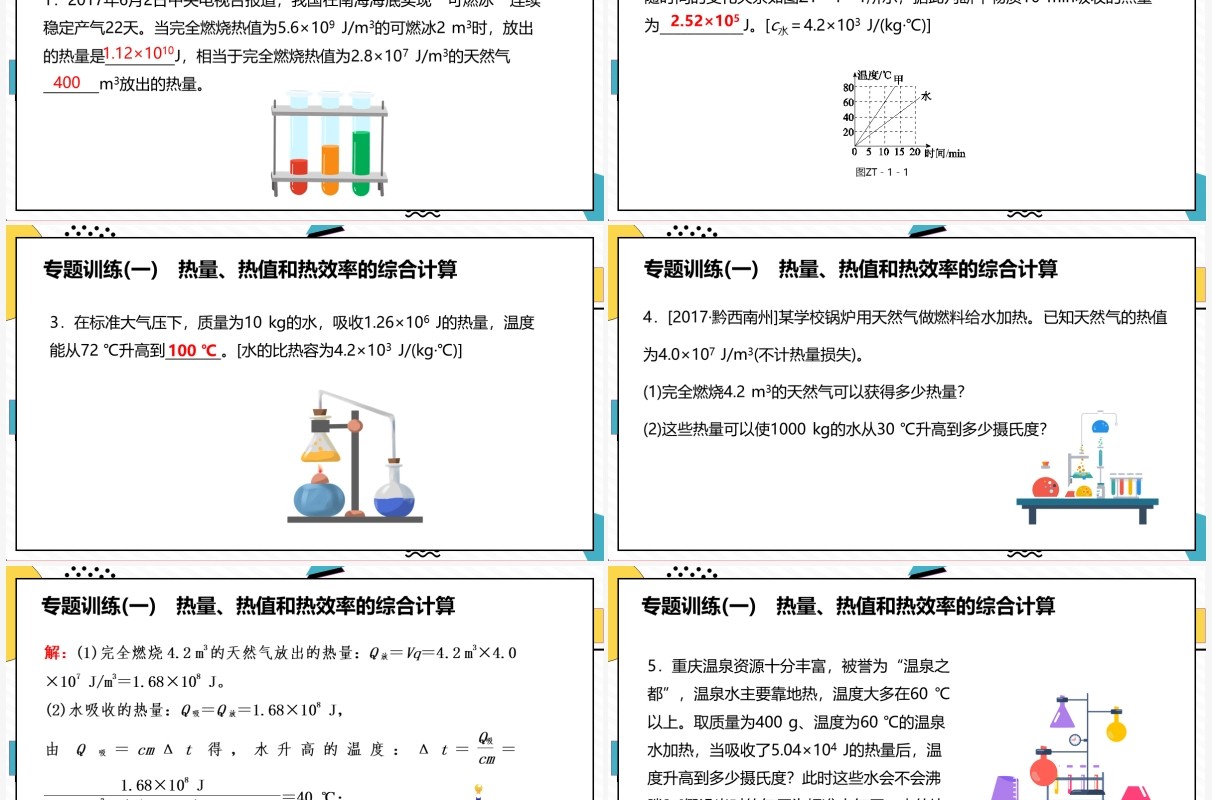 部编版九年级物理全册热量热值和热效率的综合计算课件PPT模板