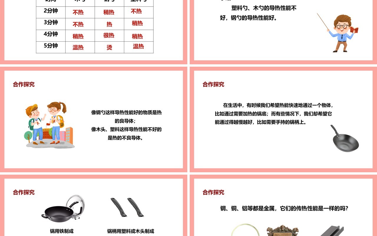 教科版五年级科学下册传热比赛课件PPT模板