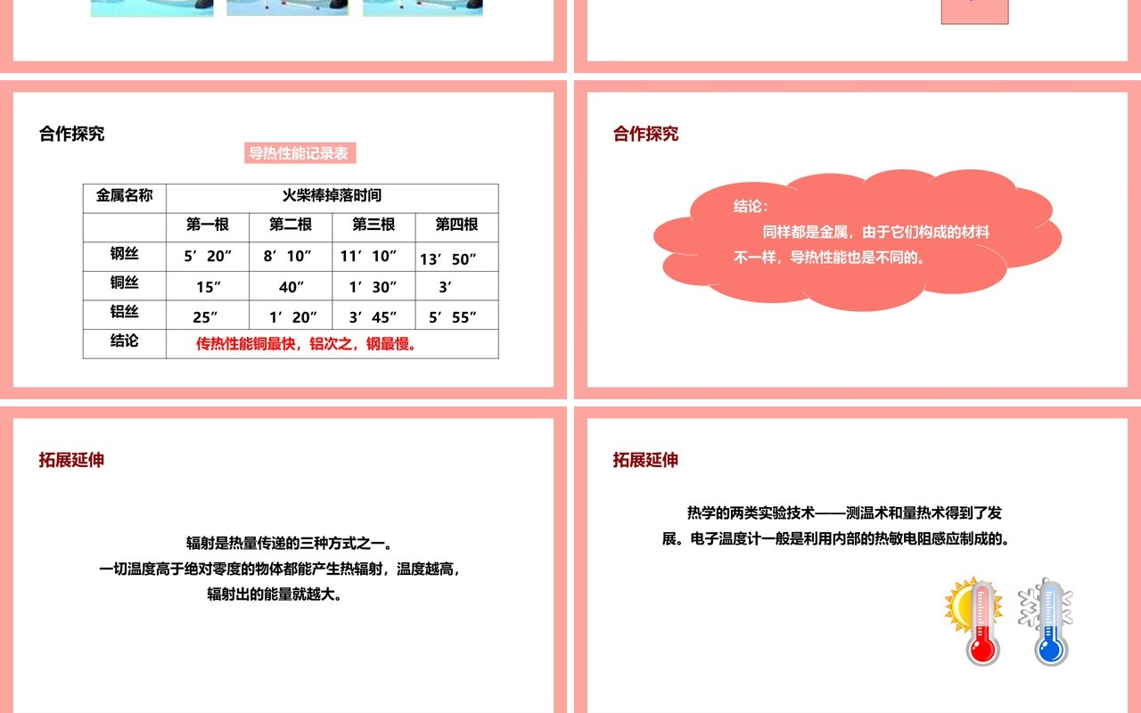 教科版五年级科学下册传热比赛课件PPT模板