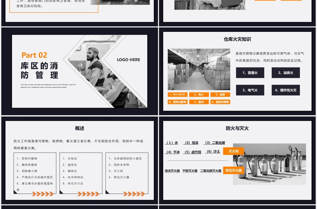 简约风公司仓库安全管理知识培训PPT模板