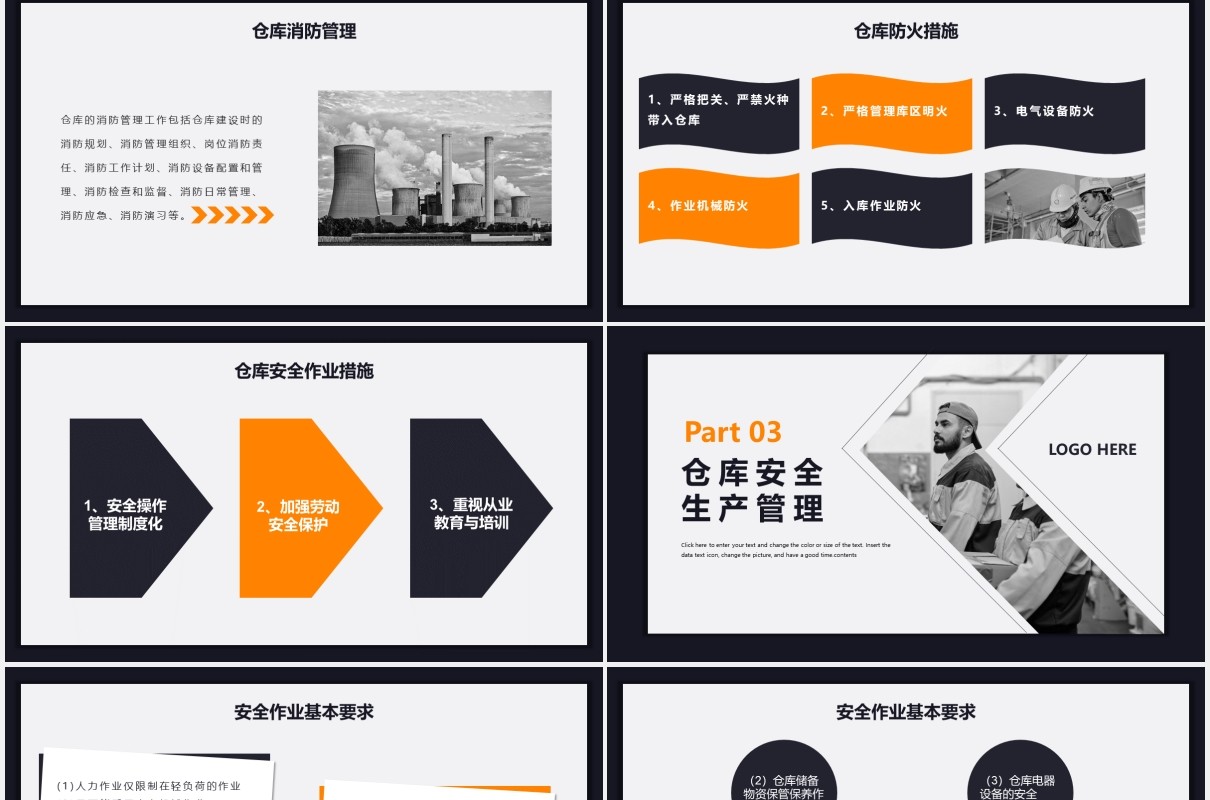 简约风公司仓库安全管理知识培训PPT模板