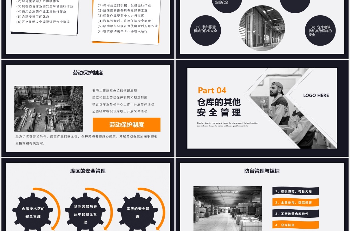 简约风公司仓库安全管理知识培训PPT模板