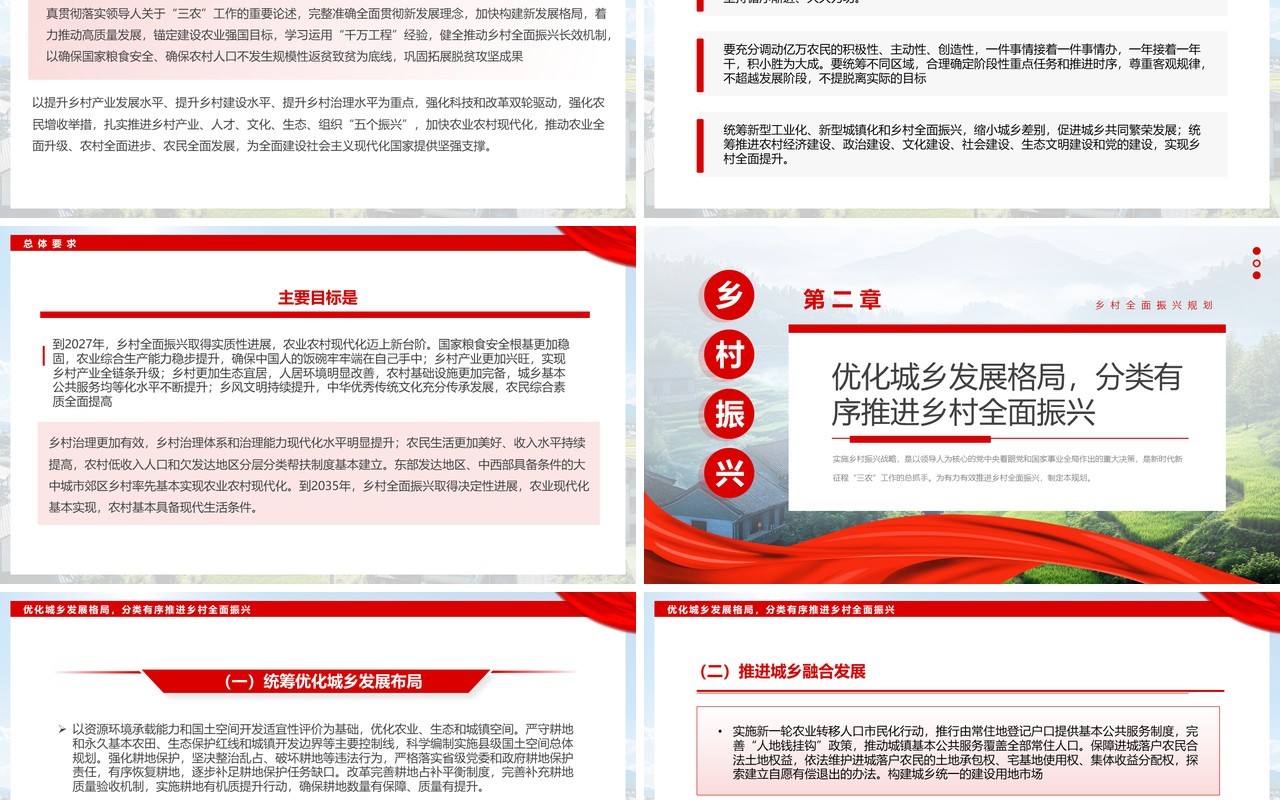 红色简约风乡村全面振兴规划PPT模板