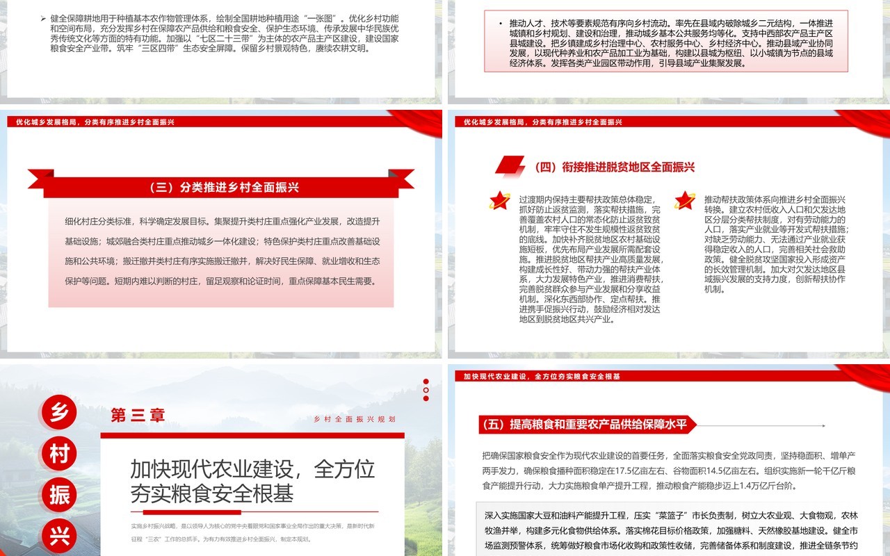 红色简约风乡村全面振兴规划PPT模板