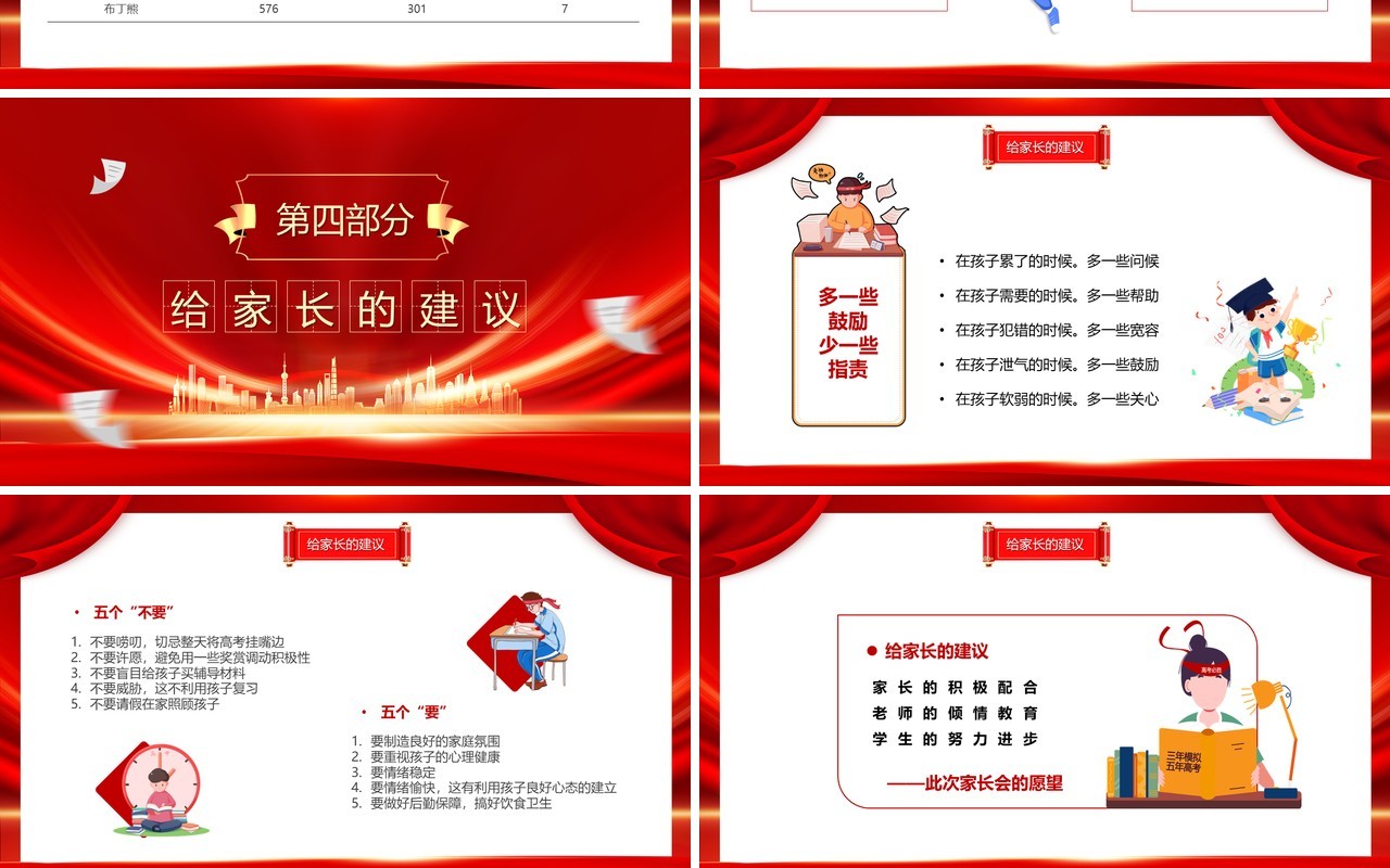 红色简约大气百日冲刺决战高考PPT模板