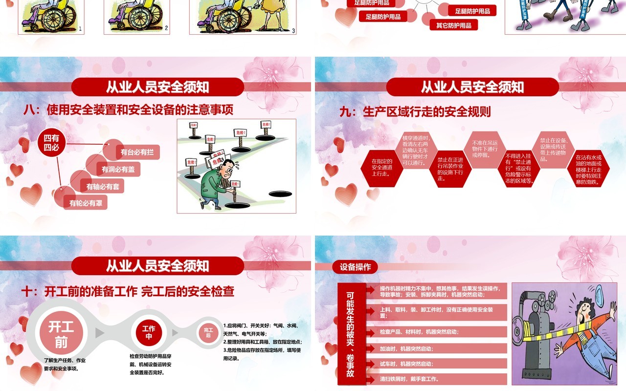 红色安全生产ppt安全培训