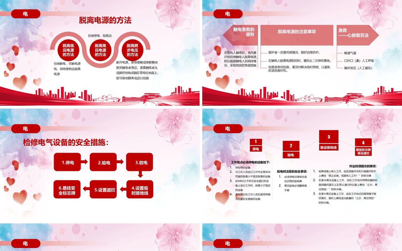 红色安全生产ppt安全培训