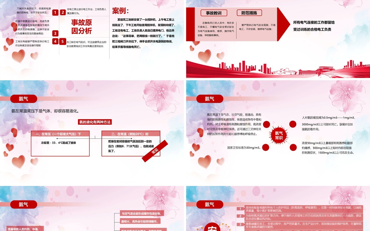 红色安全生产ppt安全培训