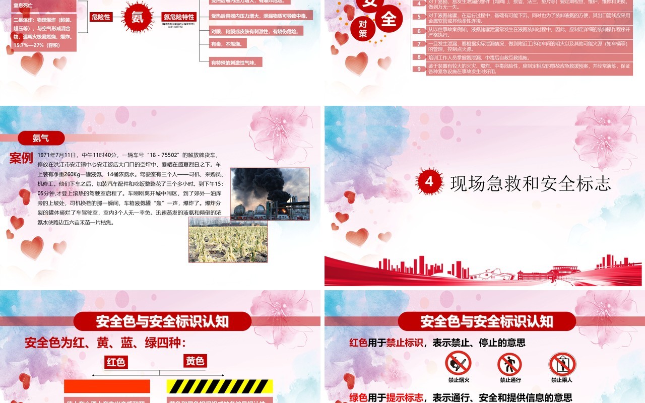 红色安全生产ppt安全培训