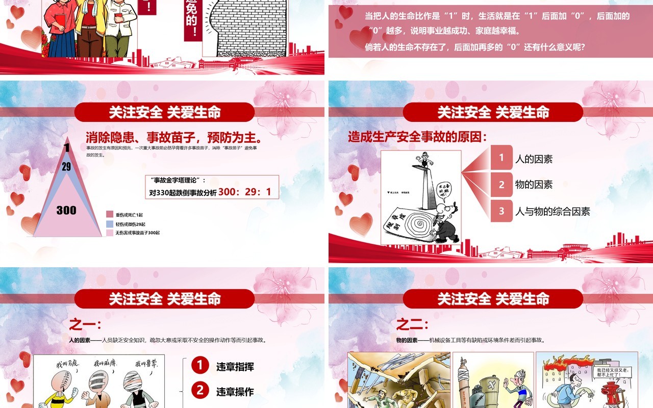 红色安全生产ppt安全培训