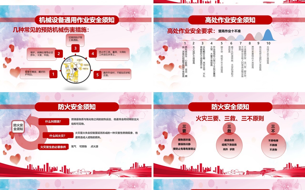 红色安全生产ppt安全培训