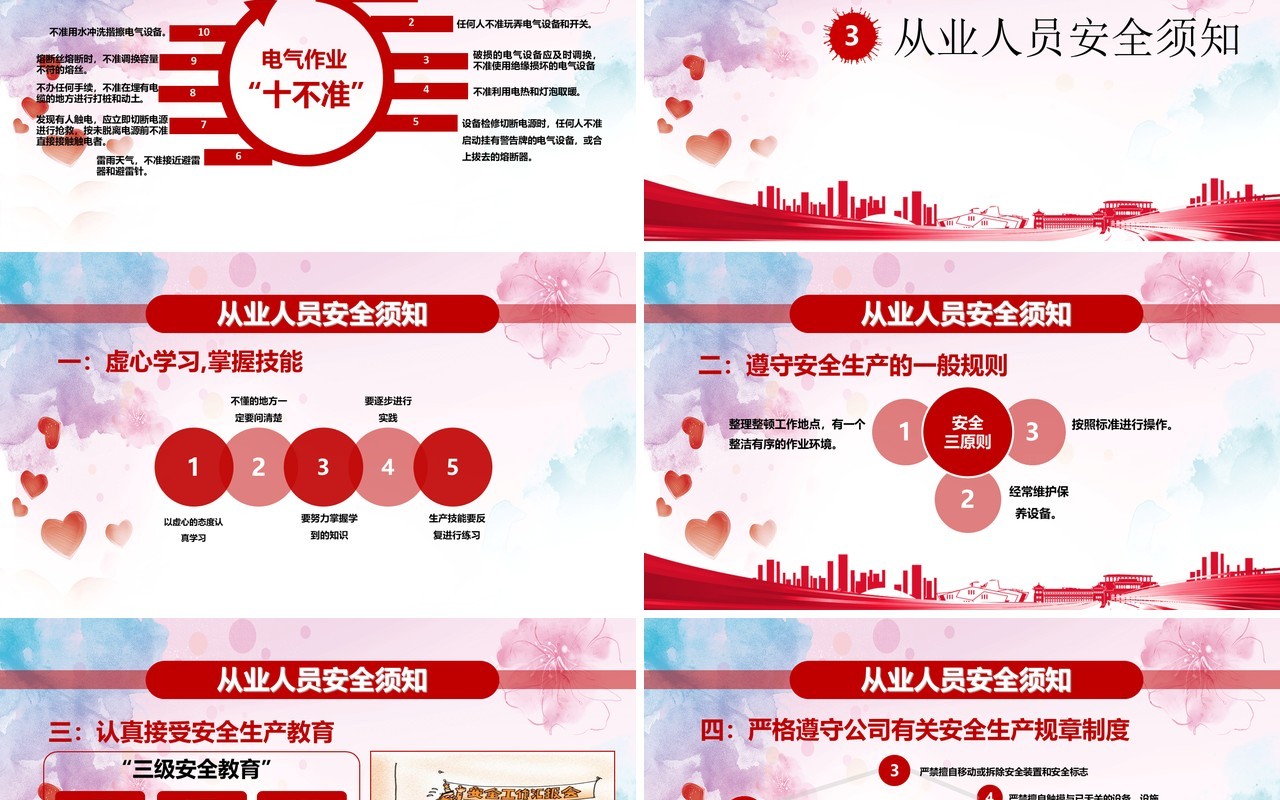 红色安全生产ppt安全培训