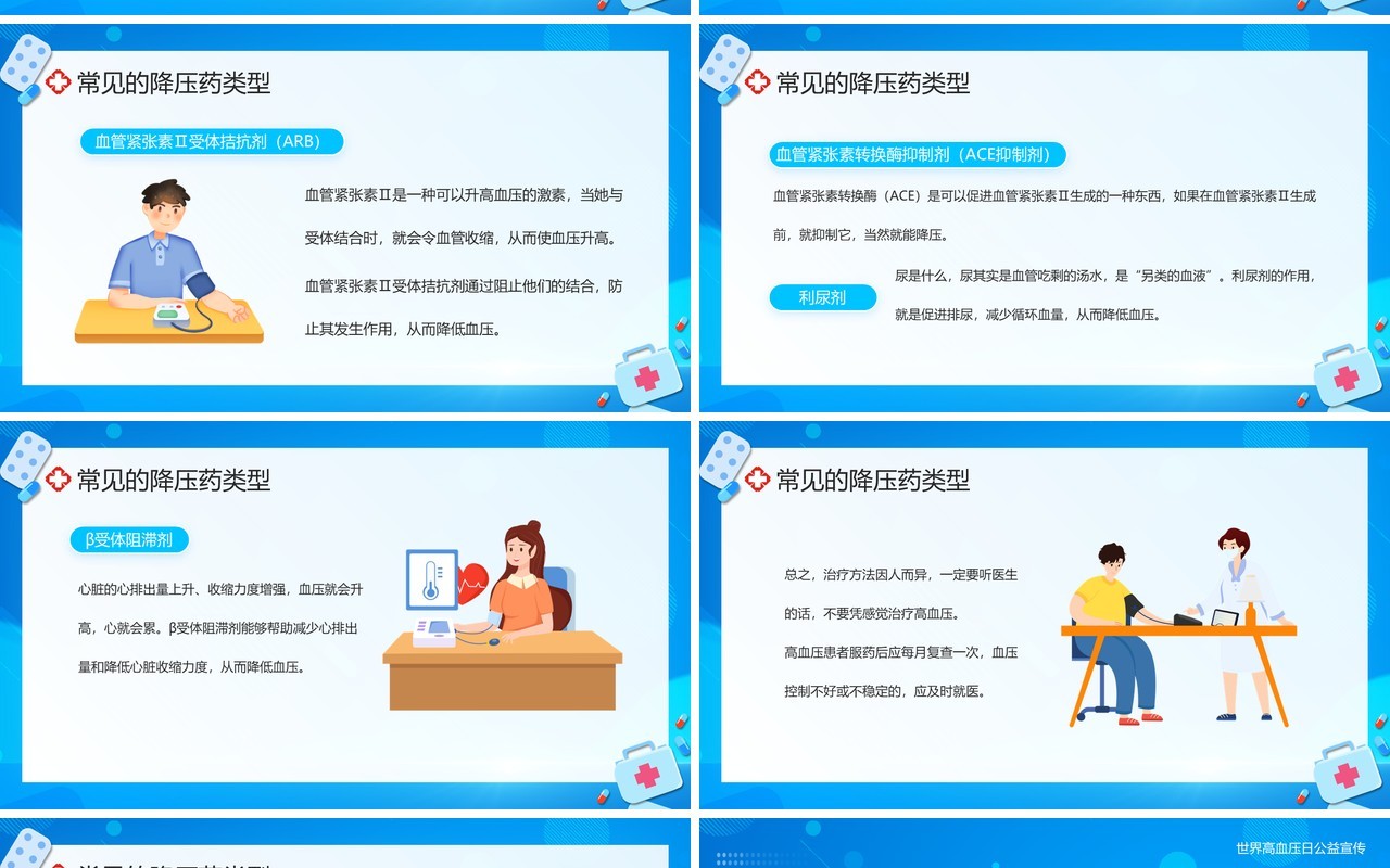 蓝色卡通风国际高血压日科普PPT模板