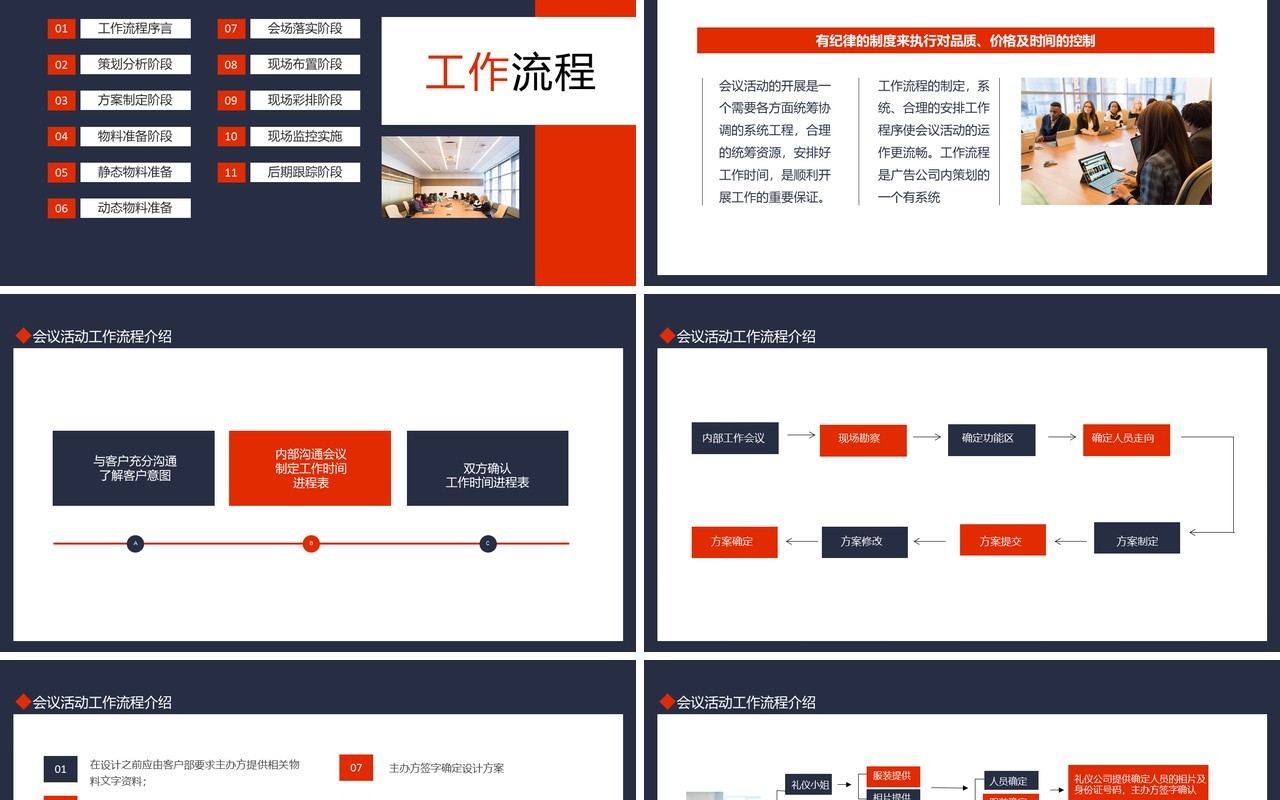 公司会议活动工作流程介绍动态PPT模板