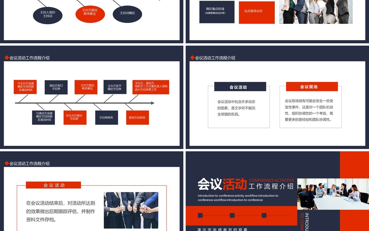 公司会议活动工作流程介绍动态PPT模板