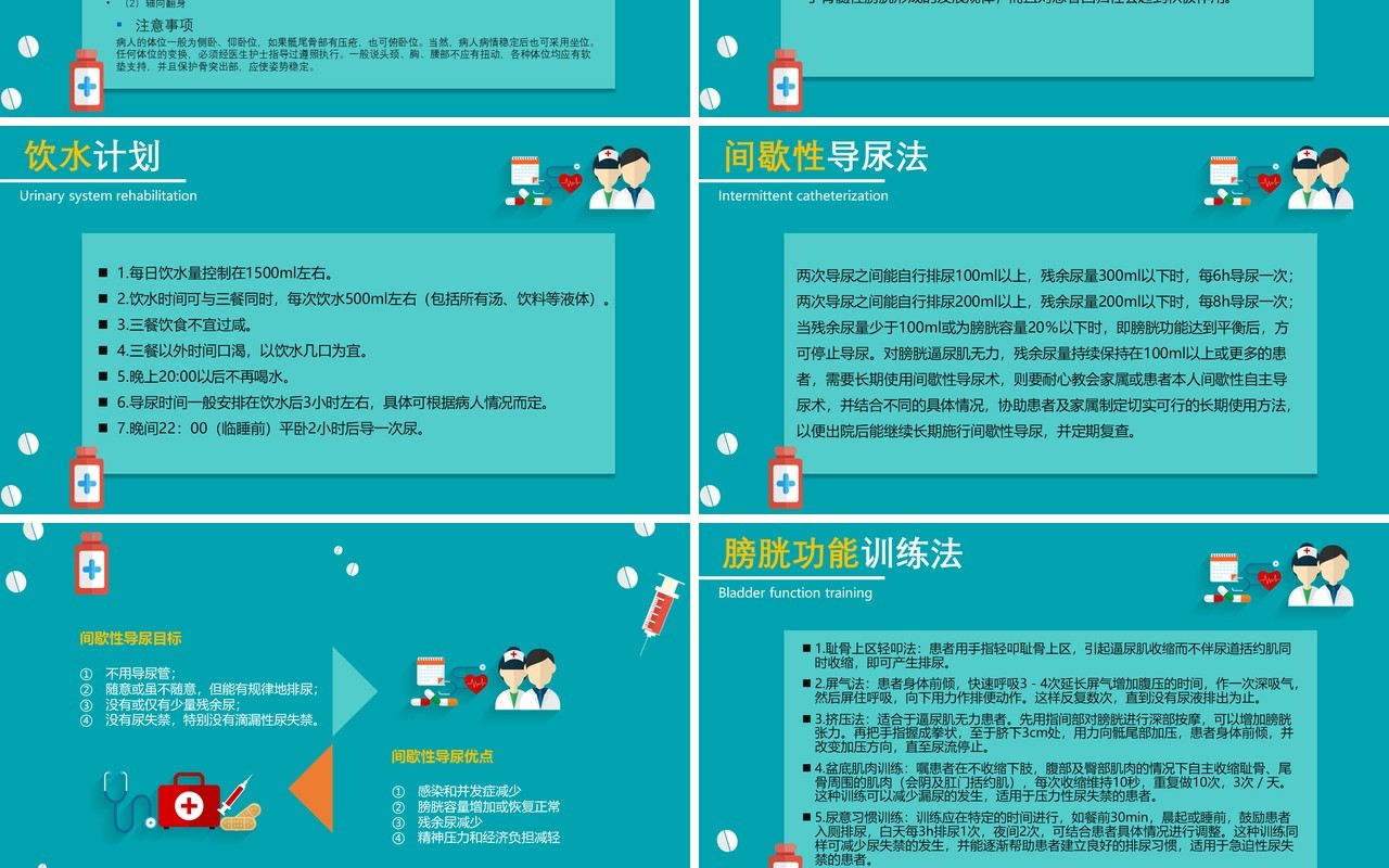 绿色医院医生脊髓损伤护理查房培训知识课件动态PPT模板