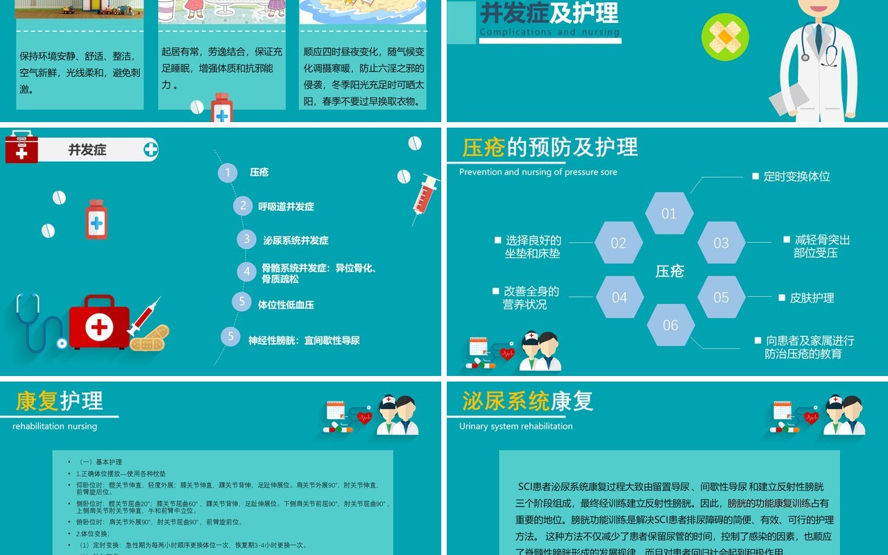 绿色医院医生脊髓损伤护理查房培训知识课件动态PPT模板
