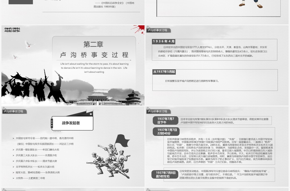 黑色简约风七七事变教育宣传PPT模板
