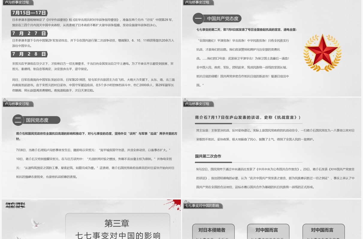 黑色简约风七七事变教育宣传PPT模板