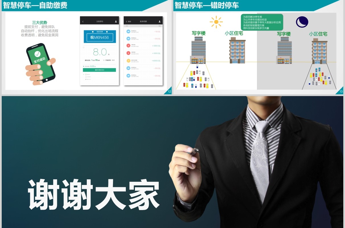 智慧停车解决方案案例PPT模板
