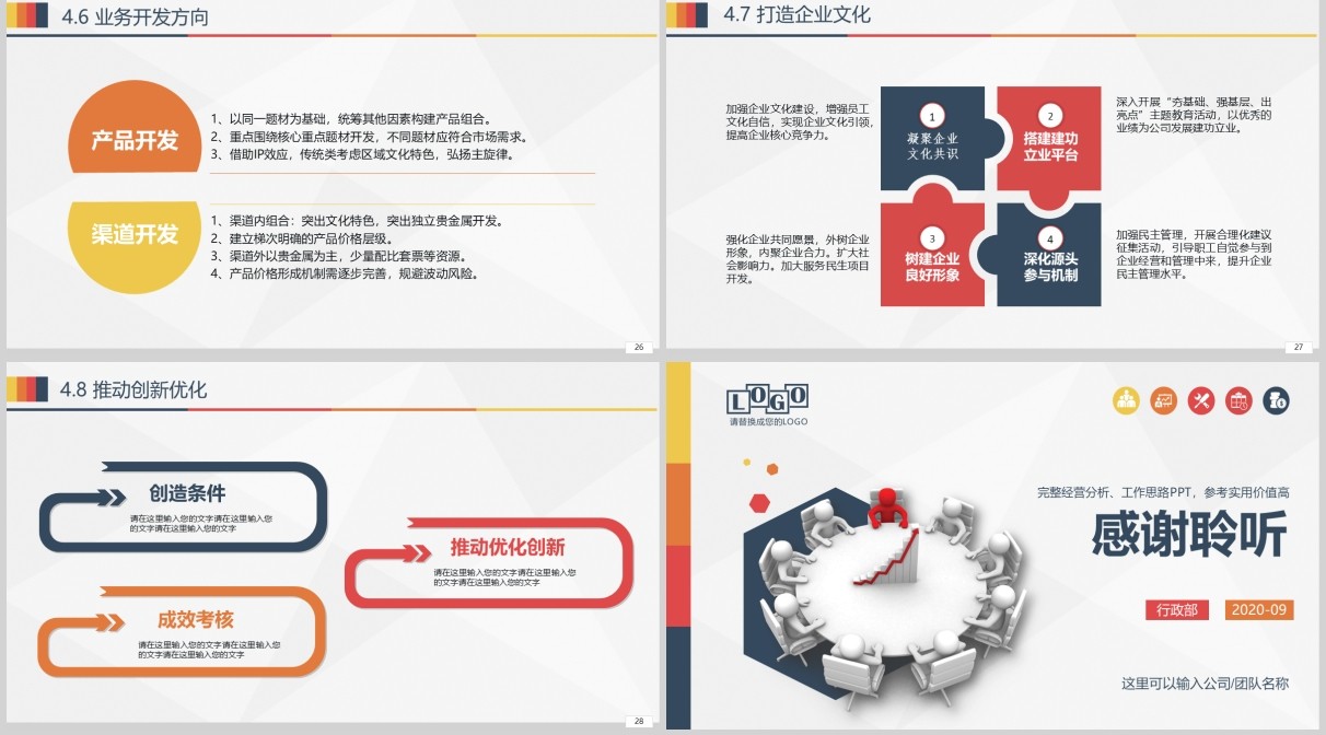 简约经营分析工作思路工作汇报PPT模板