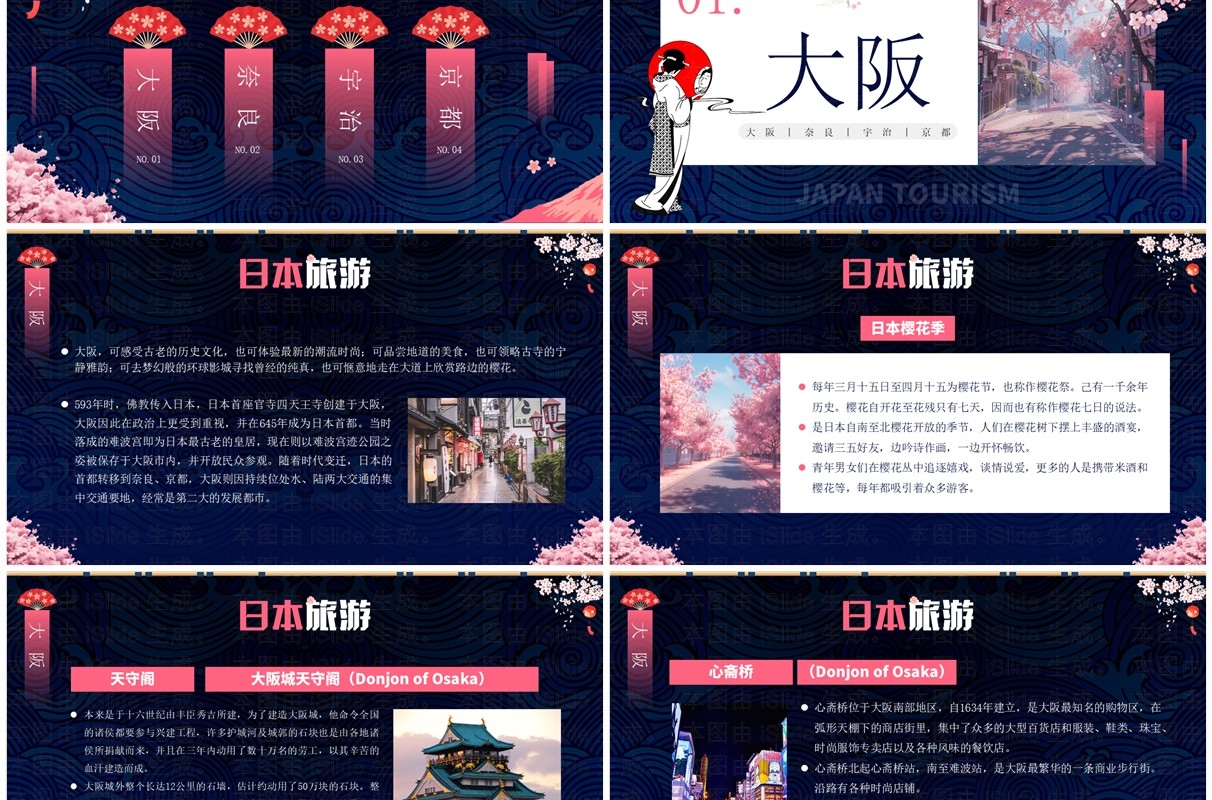 蓝粉插画风日本旅游知识PPT模板