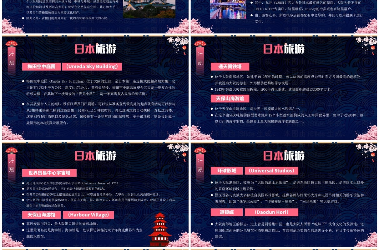 蓝粉插画风日本旅游知识PPT模板
