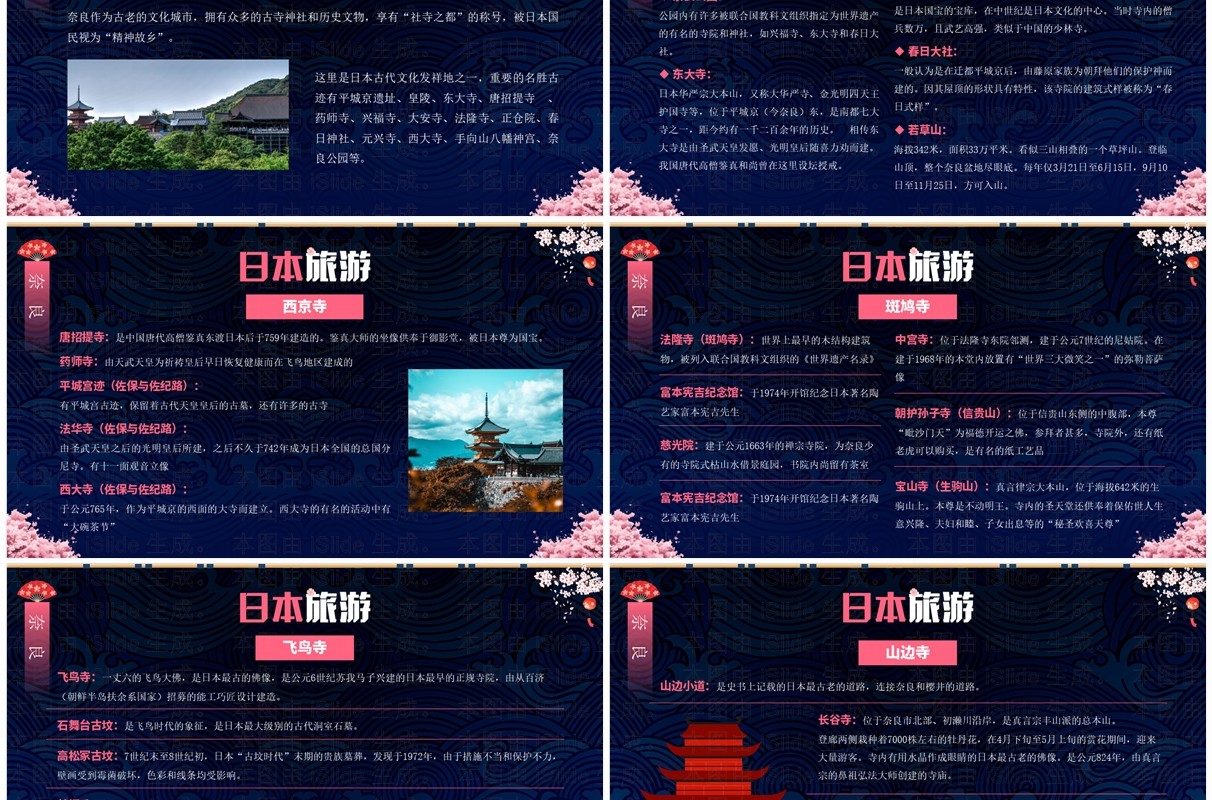 蓝粉插画风日本旅游知识PPT模板