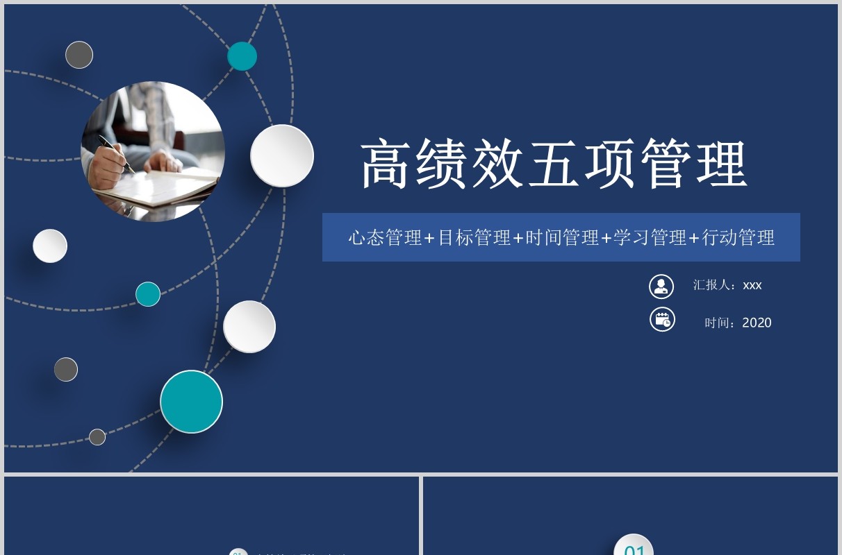蓝色企业员工培训高绩效五项管理PPT模板