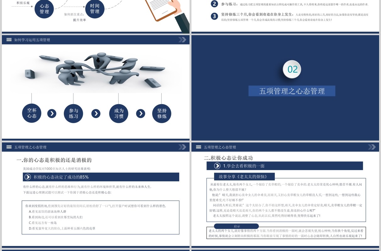 蓝色企业员工培训高绩效五项管理PPT模板