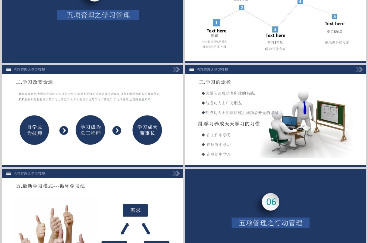 蓝色企业员工培训高绩效五项管理PPT模板