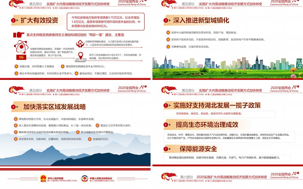 聚焦全国两会政府工作报告总结学习PPT模板党建党政