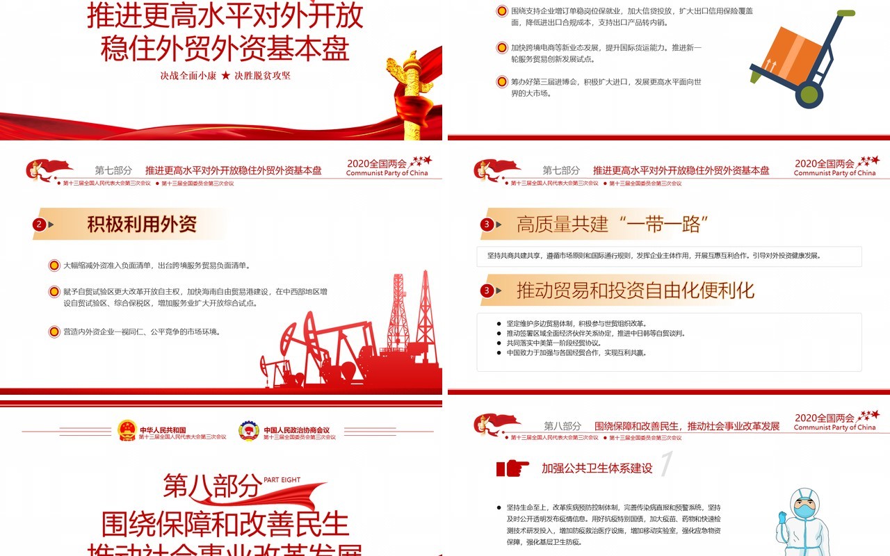 聚焦全国两会政府工作报告总结学习PPT模板党建党政