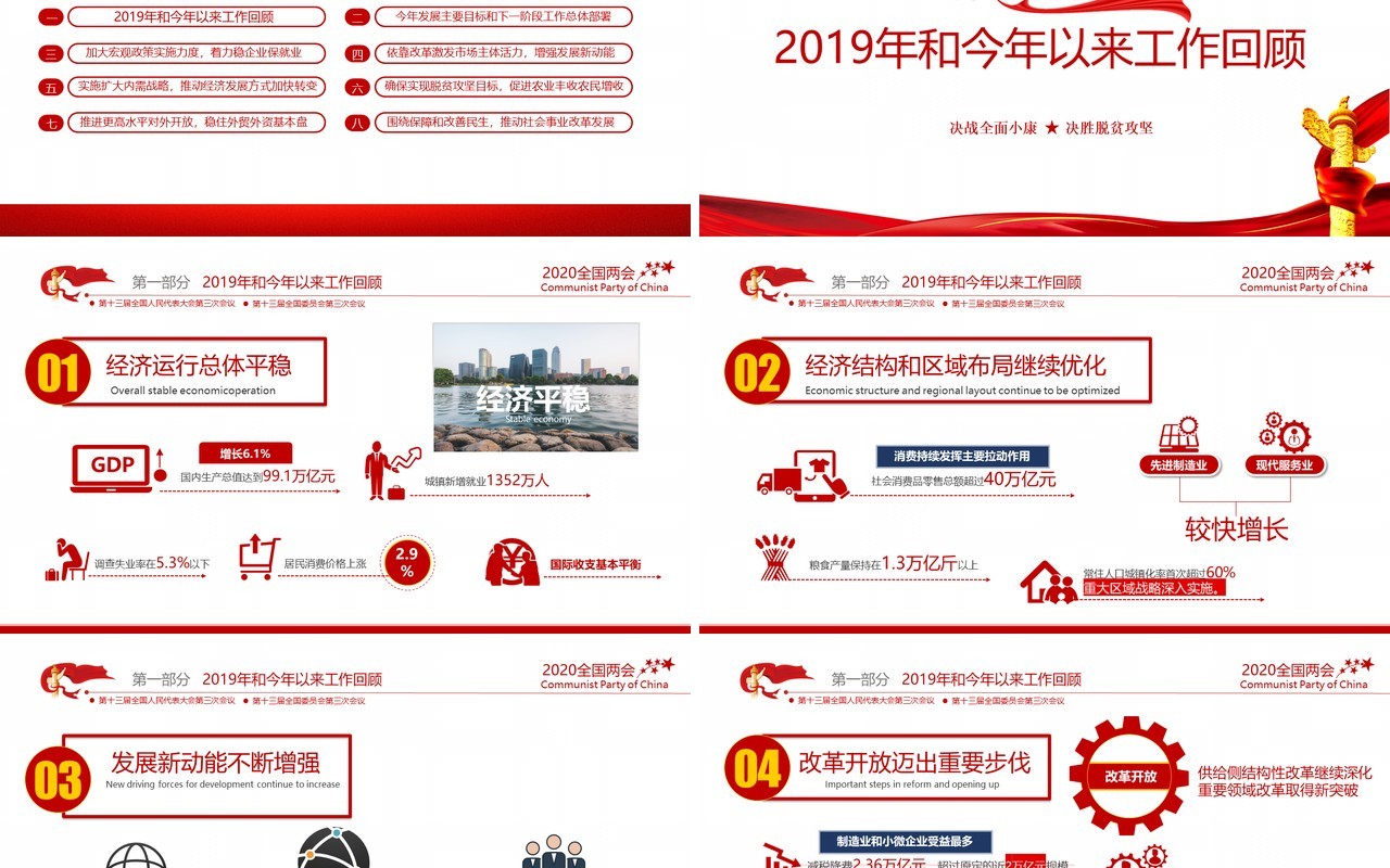 聚焦全国两会政府工作报告总结学习PPT模板党建党政