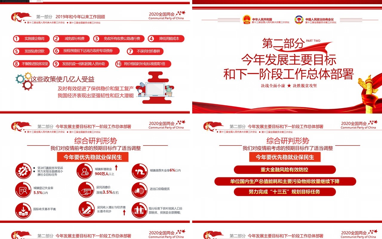 聚焦全国两会政府工作报告总结学习PPT模板党建党政
