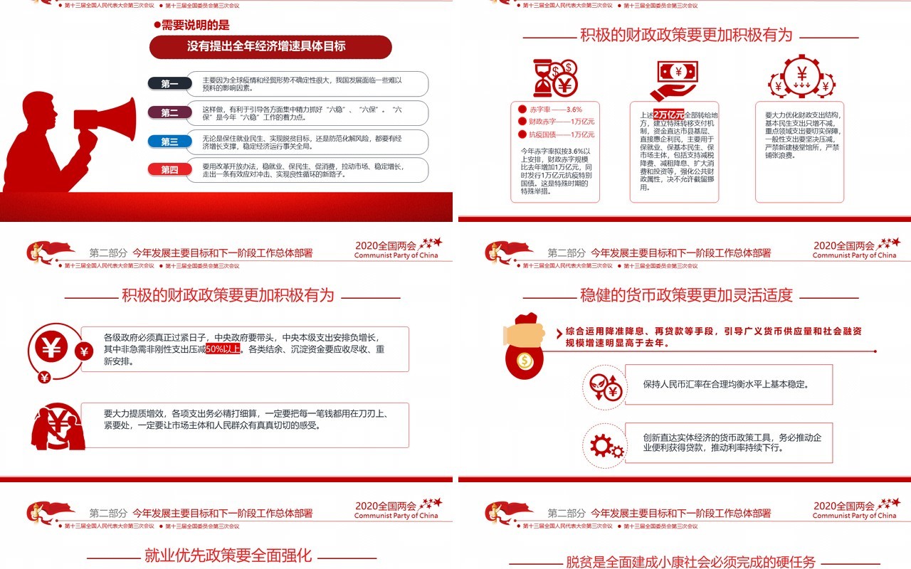 聚焦全国两会政府工作报告总结学习PPT模板党建党政