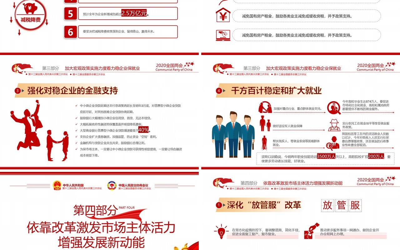 聚焦全国两会政府工作报告总结学习PPT模板党建党政