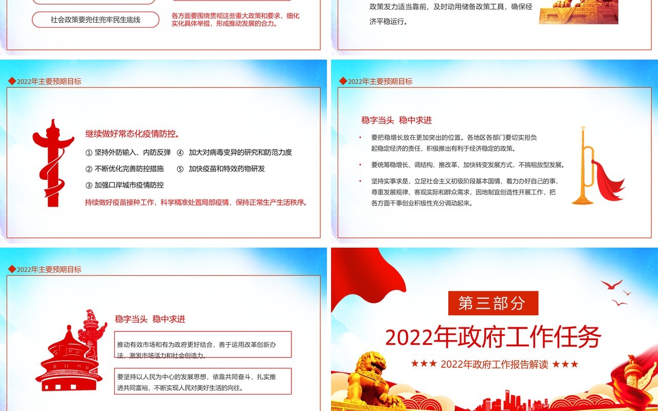 关注两会聚焦两会2022年政府工作报告解读动态PPT模板
