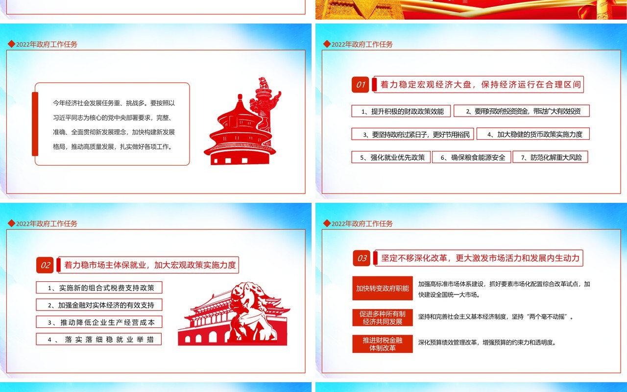 关注两会聚焦两会2022年政府工作报告解读动态PPT模板