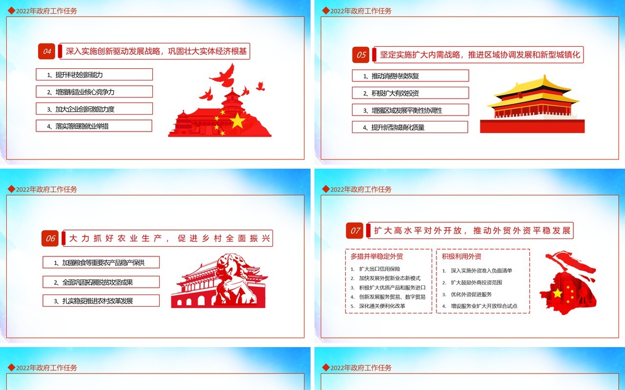 关注两会聚焦两会2022年政府工作报告解读动态PPT模板